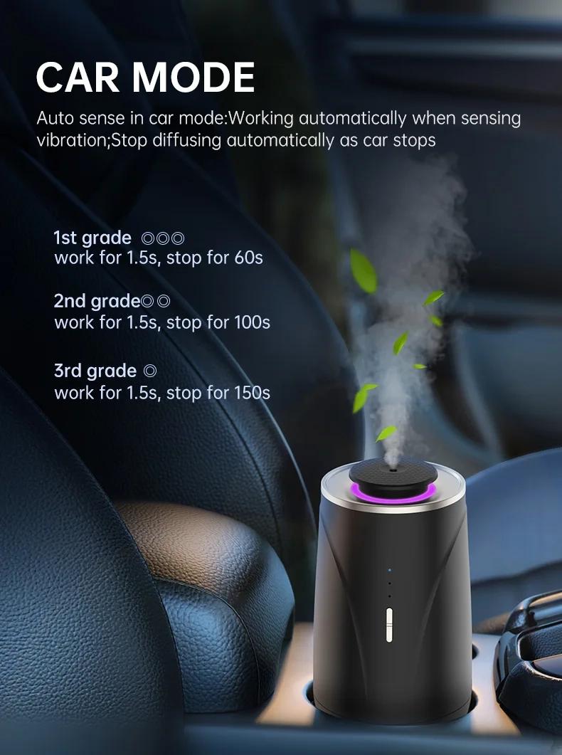 Is a Car Diffuser Worth It? Real Benefits Explained for Everyday Driving